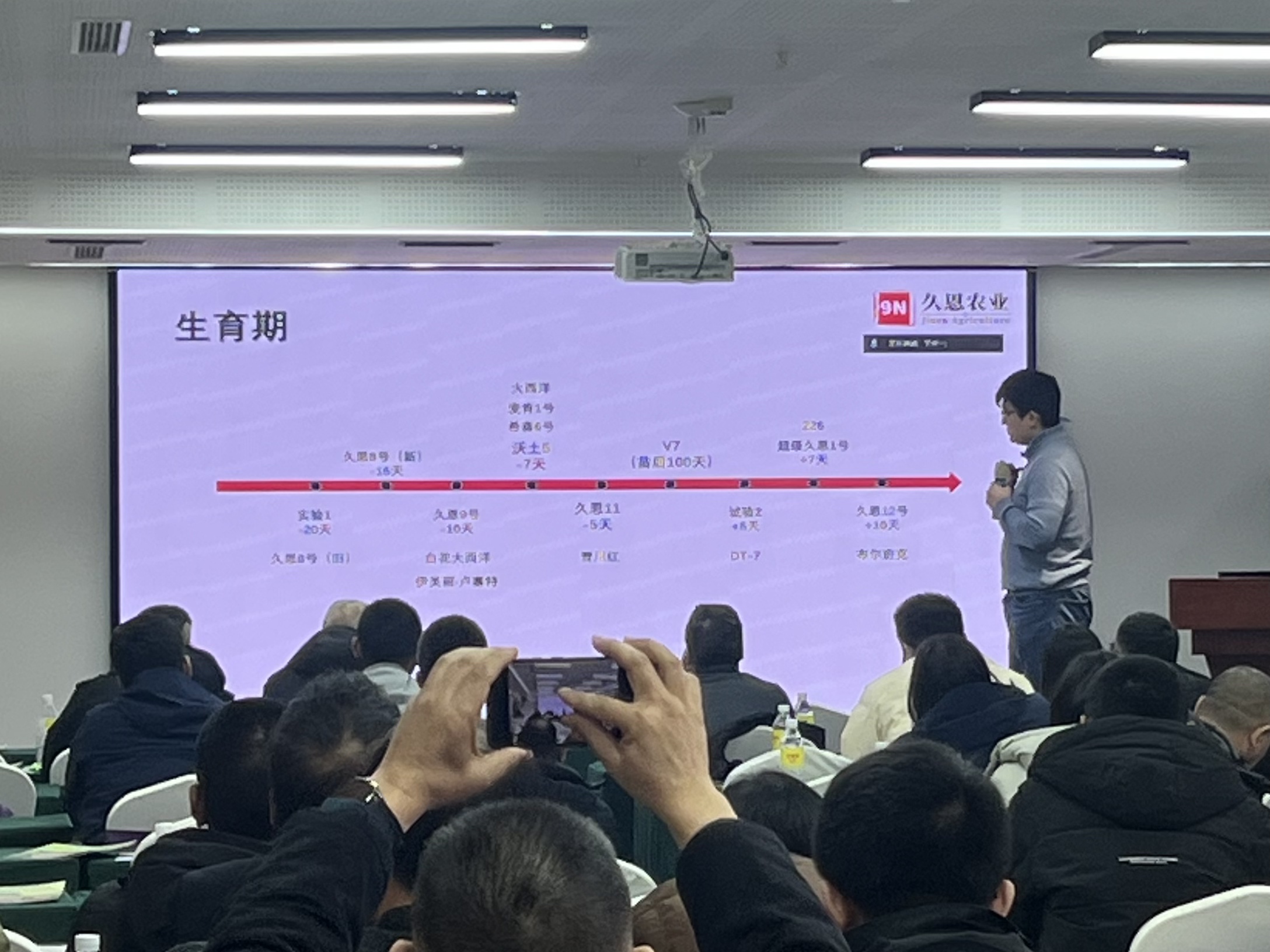 久恩农业技术交流会暨订购会圆满落幕，科学种植引领未来农业(图4)